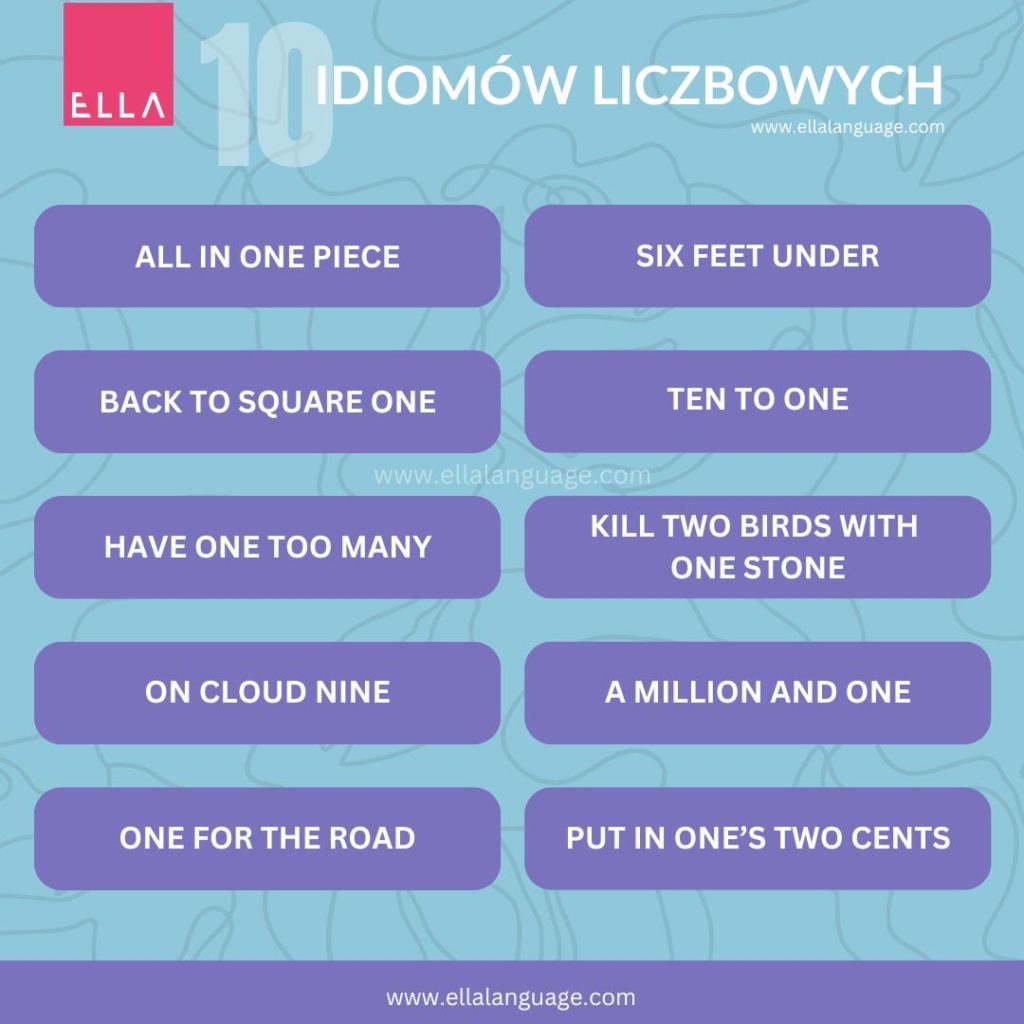 idiomy liczbowe